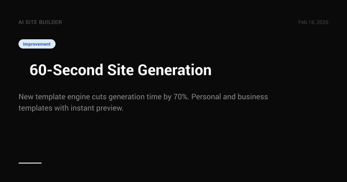 🚀 60-Second Site Generation